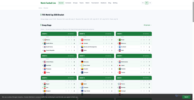 Security scan screenshot of https://watch-livefootball.tv/en/bracket/