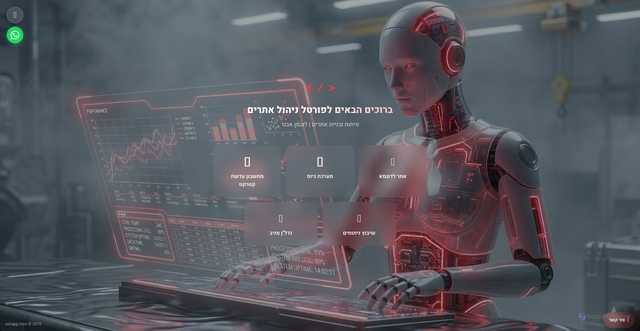 Security scan screenshot of http://avnapp.com/
