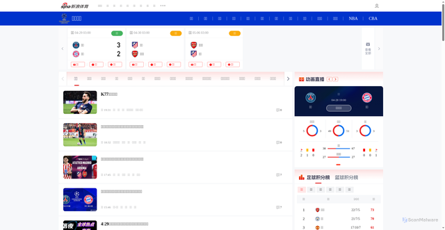Security scan screenshot of https://sports.sina.com.cn/g/championsleague//