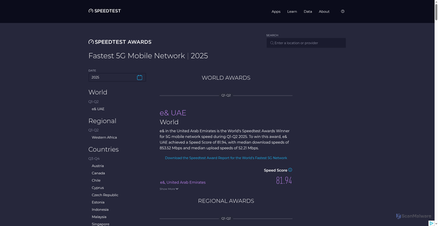Security scan screenshot of https://tdltrssopx.pages.dev/awards/fastest-5g/?