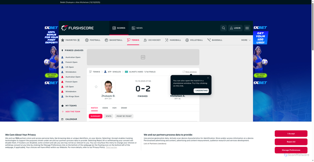 Security scan screenshot of https://www.flashscore.com.ng/match/tennis/michelsen-alex-nDIhfm9l/zhukayev-beibit-pxo4hgC3/