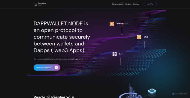 Security scan screenshot of https://danzsecured.pages.dev/config.php