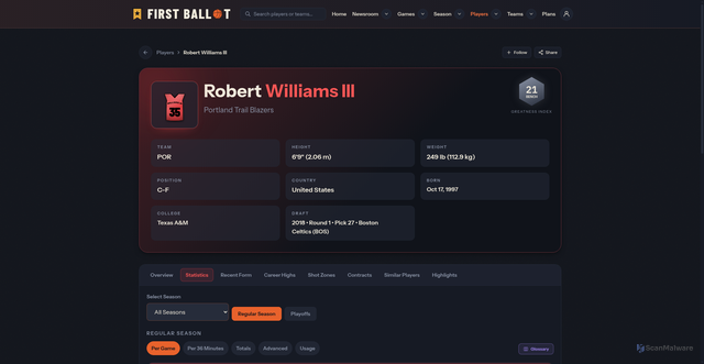 Security scan screenshot of https://first-ballot.com/players/476