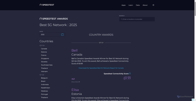 Security scan screenshot of https://1-8ax.pages.dev/awards/best-5g/?