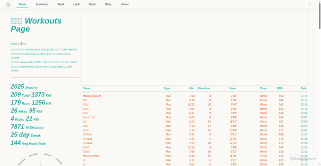 Security scan screenshot of https://tudou-1w2rey8dl5.edgeone.dev/