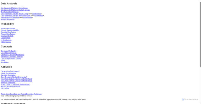 Security scan screenshot of https://www.stapplet.com