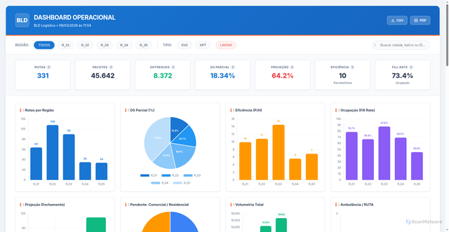 Security scan screenshot of https://ill-coffee-lynnp3toga-74a44chgyk.edgeone.app/