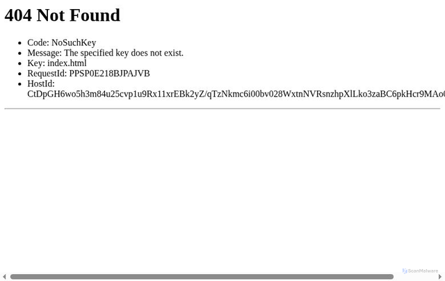 Security scan screenshot of https://interactive.guim.co.uk/