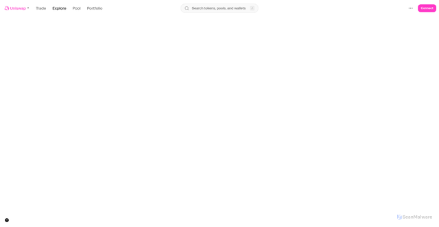 Security scan screenshot of https://web-fix-active-tick-tooltip-combined-bps-uniswap.vercel.app/explore/pools/ethereum/0x3b1b1f2e775a6db1664f8e7d59ad568605ea2406312c11aef03146c0cf89d5b9