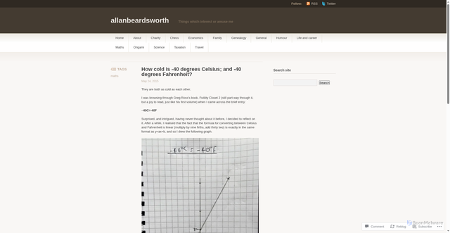 Security scan screenshot of https://allanbeardsworth.com/2015/05/24/how-cold-is-40-degrees-celsius-and-40-degrees-fahrenheit/