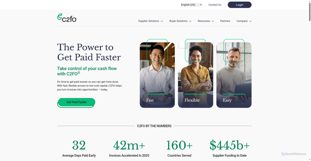Security scan screenshot of https://marketing.c2fo.com