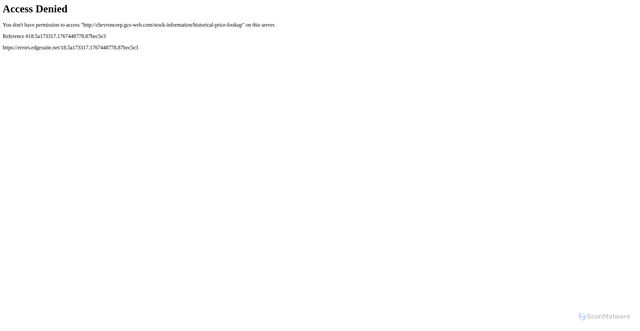 Security scan screenshot of https://chevroncorp.gcs-web.com/stock-information/historical-price-lookup