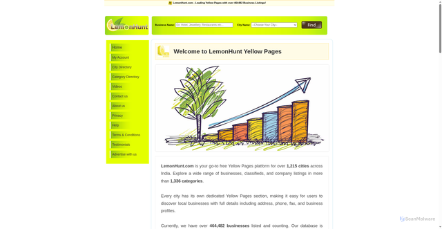 Security scan screenshot of https://www.lemonhunt.com