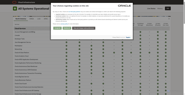 Security scan screenshot of https://ocistatus.oraclecloud.com