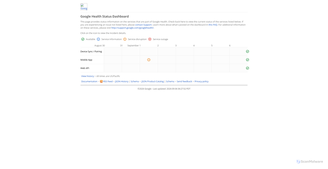 Security scan screenshot of https://fitbitstatus.com