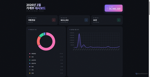 Security scan screenshot of https://jittery-sapphire-pflrltvwfi-cf7eg8m1s4.edgeone.app/