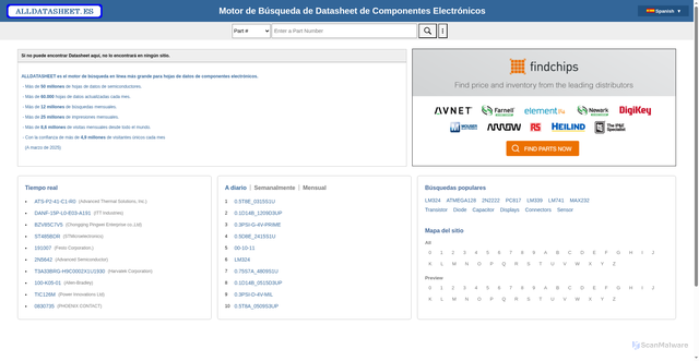Security scan screenshot of https://www.alldatasheet.es