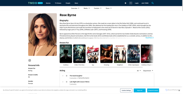 Security scan screenshot of https://www.themoviedb.org/person/9827-rose-byrne?language=en-US