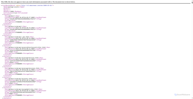 Security scan screenshot of package-assets.s3.amazonaws.com