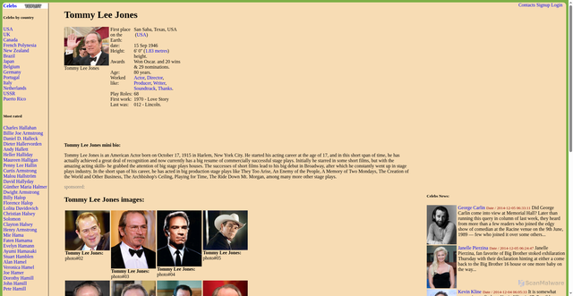 Security scan screenshot of https://waytofamous.com/6279-tommy-lee-jones.html