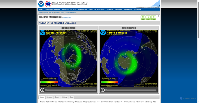 Security scan screenshot of https://www.swpc.noaa.gov/products/aurora-30-minute-forecast