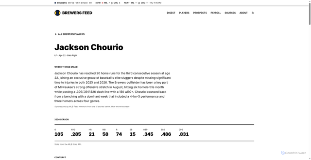 Security scan screenshot of https://www.brewersfeed.com/players/jackson-chourio