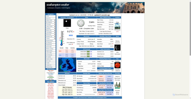 Security scan screenshot of https://www.southamptonweather.co.uk