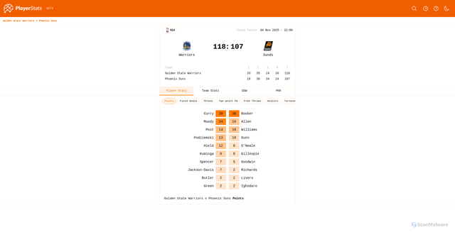 Security scan screenshot of https://playerstats.basketball/golden-state-warriors/phoenix-suns/2025-11-05