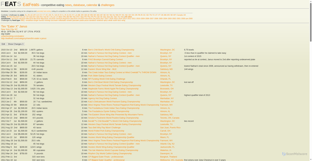Security scan screenshot of https://eatfeats.com/query.php?_table=eaters&id=7