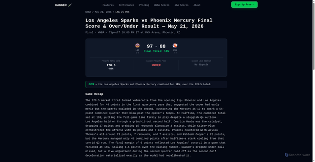 Security scan screenshot of https://daggeranalytics.ai/wnba/2026-05-21/las-vs-phx