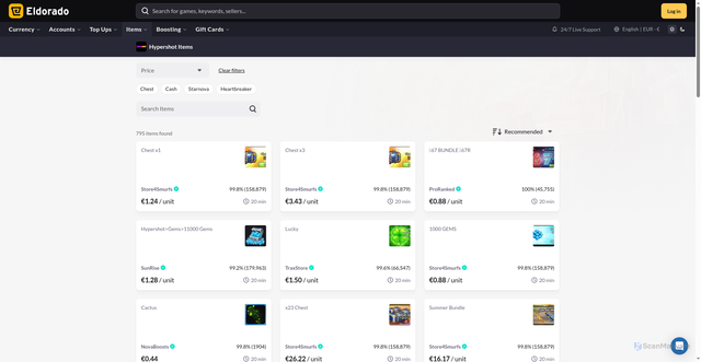 Security scan screenshot of http://hypershot.shop/