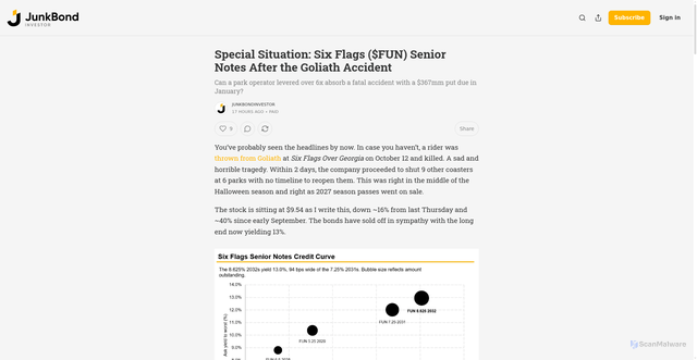 Security scan screenshot of https://www.junkbondinvestor.com/p/special-situation-six-flags-fun-senior