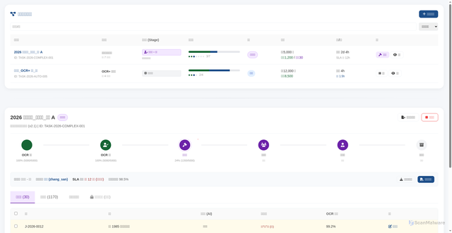 Security scan screenshot of https://hon-gold-obzvhenavm-tlppb17bsm.edgeone.app/