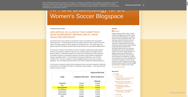 Security scan screenshot of http://rpiford1wsoccer.blogspot.com/