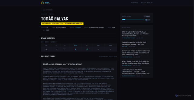 Security scan screenshot of https://www.hokejprospects.com/prospects/tomas-galvas