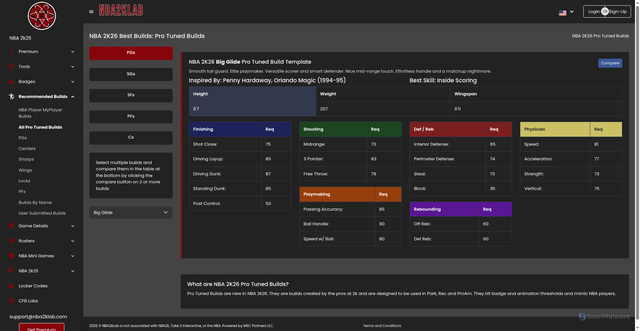 Security scan screenshot of https://www.nba2klab.com/nba2k-pro-tuned-builds