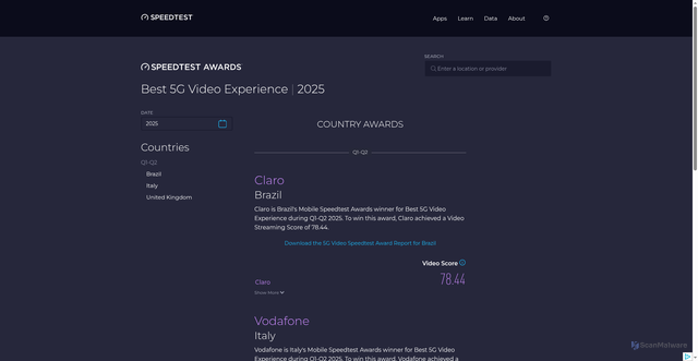 Security scan screenshot of https://hjmaxqmnae.pages.dev/awards/5g-video-experience/?