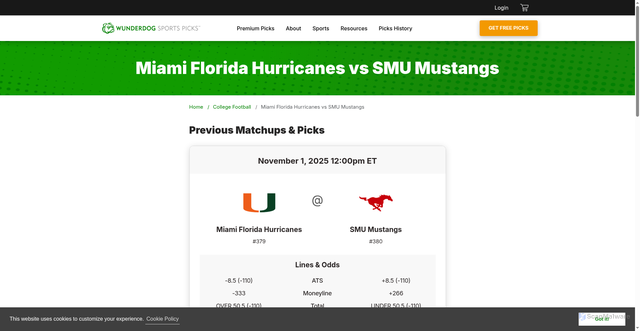 Security scan screenshot of https://www.wunderdog.com/college-football/miami-florida-hurricanes-vs-smu-mustangs