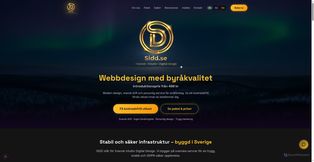 Security scan screenshot of https://sidd.se