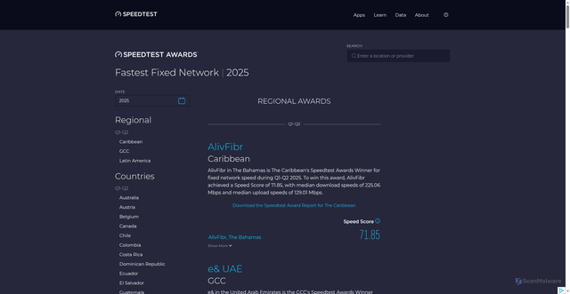 Security scan screenshot of https://love-7m9.pages.dev/awards/fixed/?