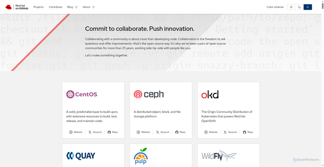 Security scan screenshot of https://download.jboss.org