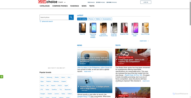 Security scan screenshot of https://www.gsmchoice.com