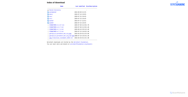Security scan screenshot of https://2.na.dl.wireshark.org