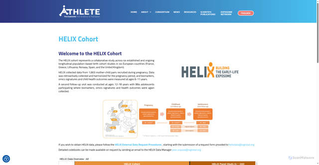 Security scan screenshot of https://athleteproject.eu/helix-cohort/