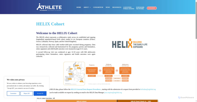 Security scan screenshot of https://athleteproject.eu/helix-cohort/