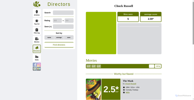Security scan screenshot of https://www.onderhond.com/directors/chuck-russell