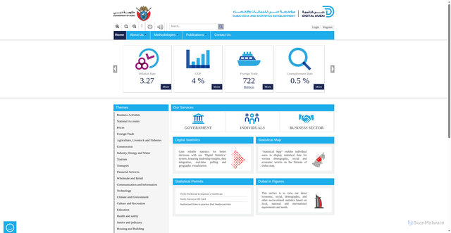 Security scan screenshot of https://www.dsc.gov.ae/en-us/Pages/default.aspx