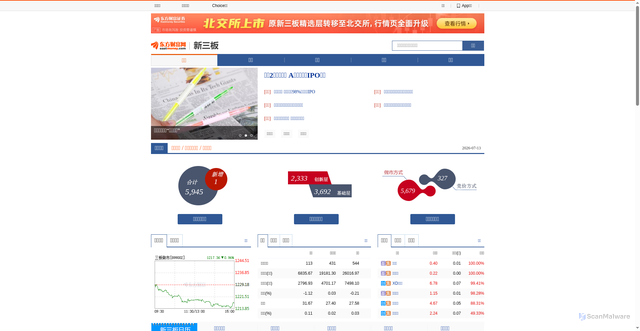 Security scan screenshot of https://xinsanban.eastmoney.com