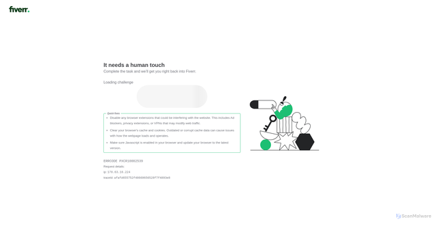 Security scan screenshot of http://fiverrjobs.com/