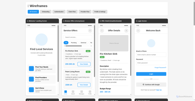 Security scan screenshot of https://project54-xne95usqvf.edgeone.app/
